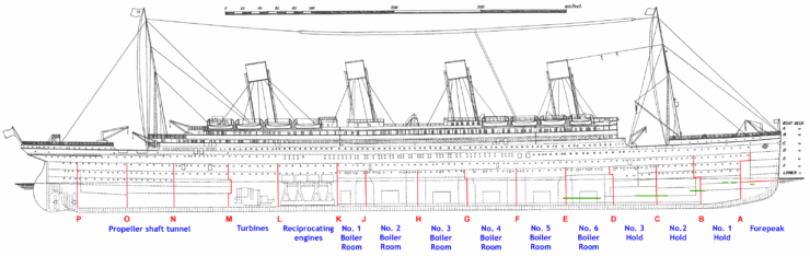 An Analysis of Titanic's Vertical and Lateral Watertight Doors